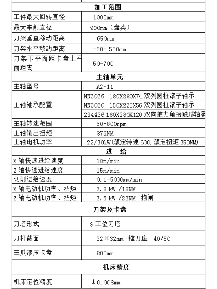VTC1000雙刀塔硬軌數(shù)控立車高速立式數(shù)控車床